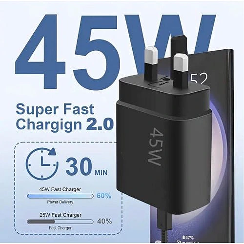 Sig Wins 45W Type-C to Type-C Super Fast Charger – Universal Fast Charging Solution